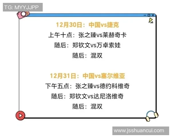 南京网球队在联合会杯积分榜上以87分稳居第一名