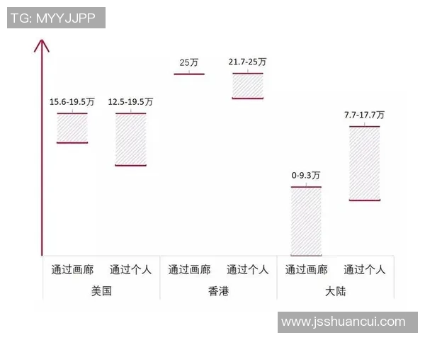 赛后分析：杭州网球队与上海网球队的表现与状态对比探讨